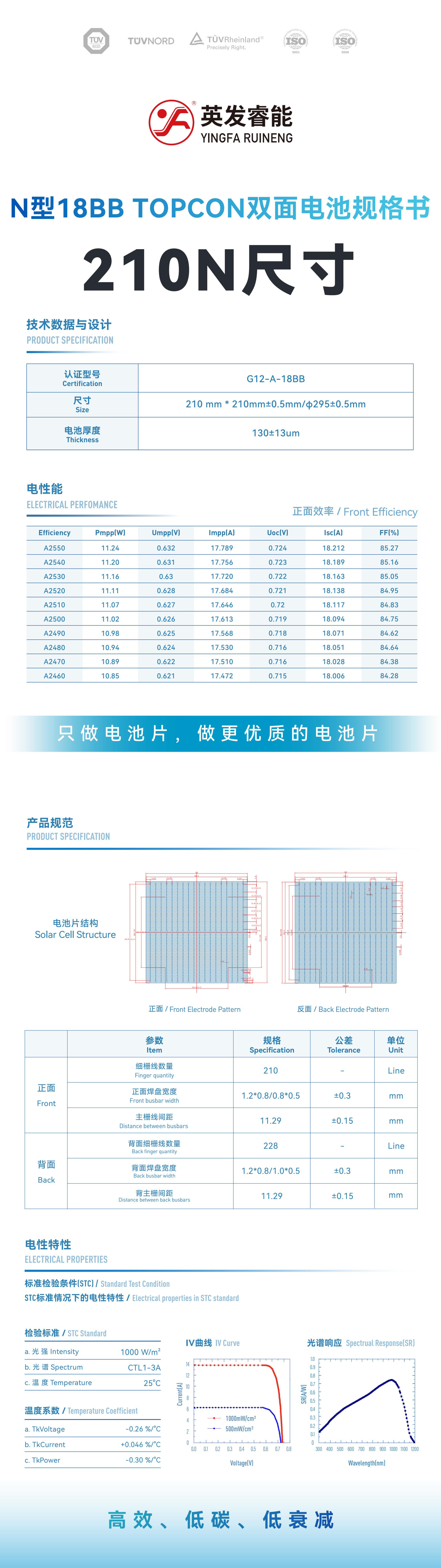 TOPCon-18BB- 德耀210N产品规格书 03.20_复制_00.jpg